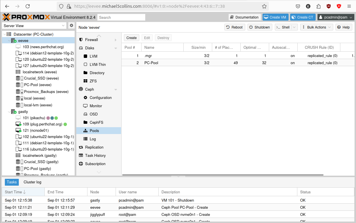 Here we see the new Pool we've created with our Ceph RBD cluster.